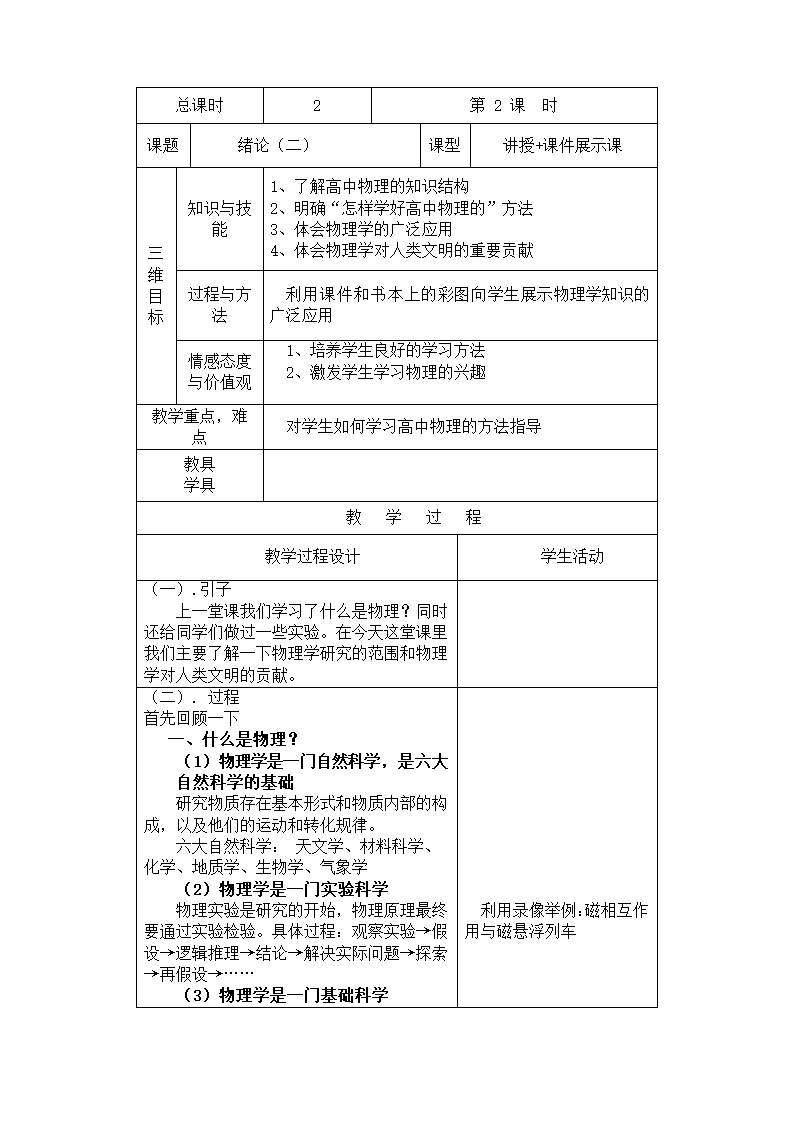 高中物理人教版必修一《绪论神奇的物理现象》教案2.docx第1页