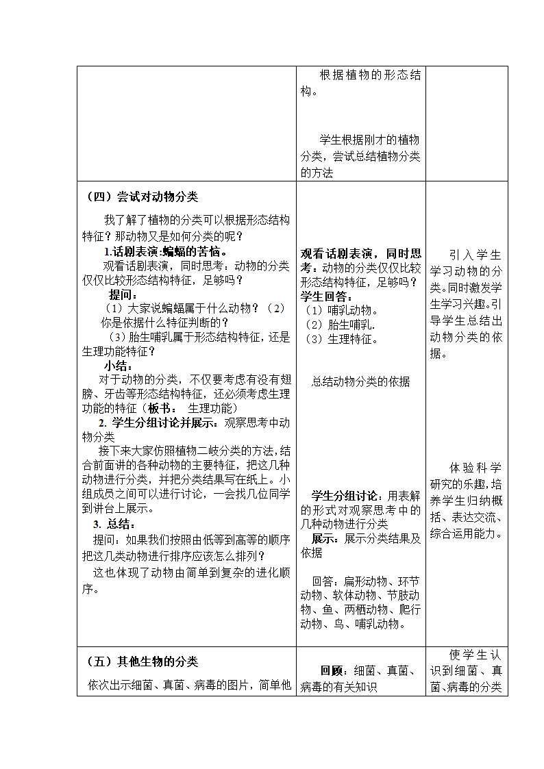 人教版初中生物八年级上册6.1.1 尝试对生物进行分类  教案.doc第5页