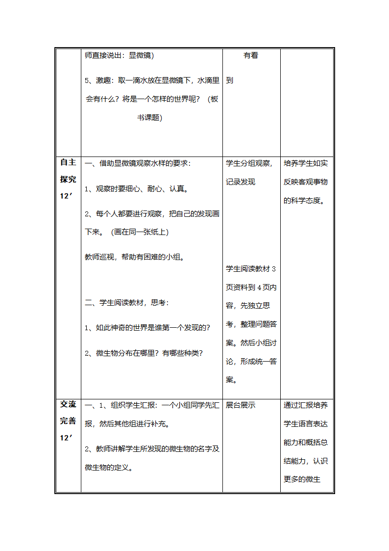 【苏教版】六年级上册科学表格教案-1.1 水滴里的生物.doc第3页