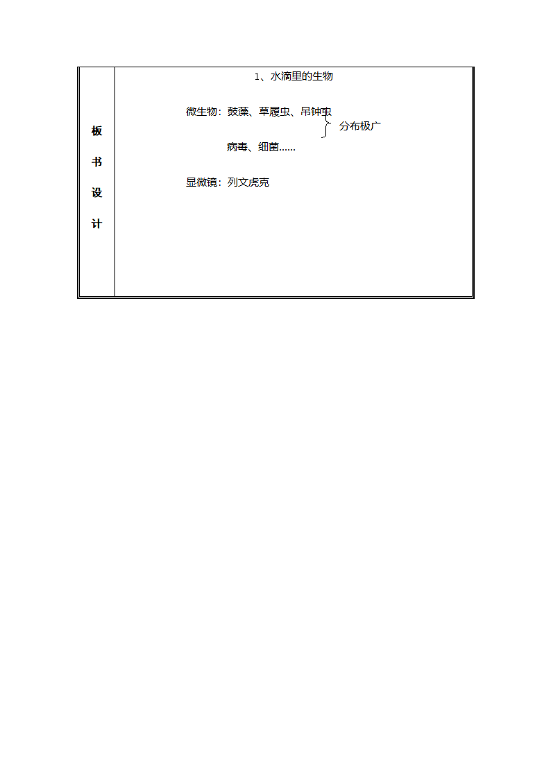 【苏教版】六年级上册科学表格教案-1.1 水滴里的生物.doc第5页