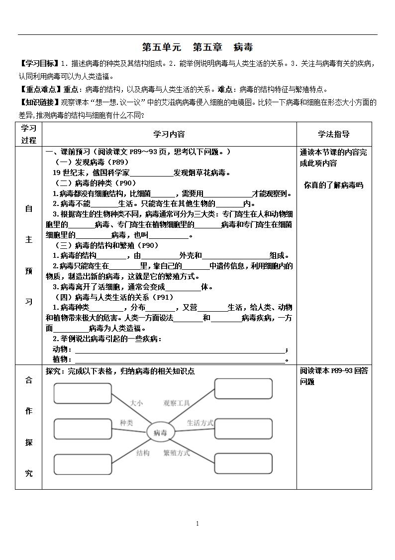 人教版八年级生物上册 5.5 病毒 导学案（表格式）.doc第1页