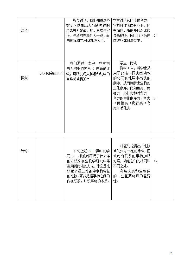 人教版生物八年级下册7.3.2生物进化的历程（表格式教案）.doc第2页