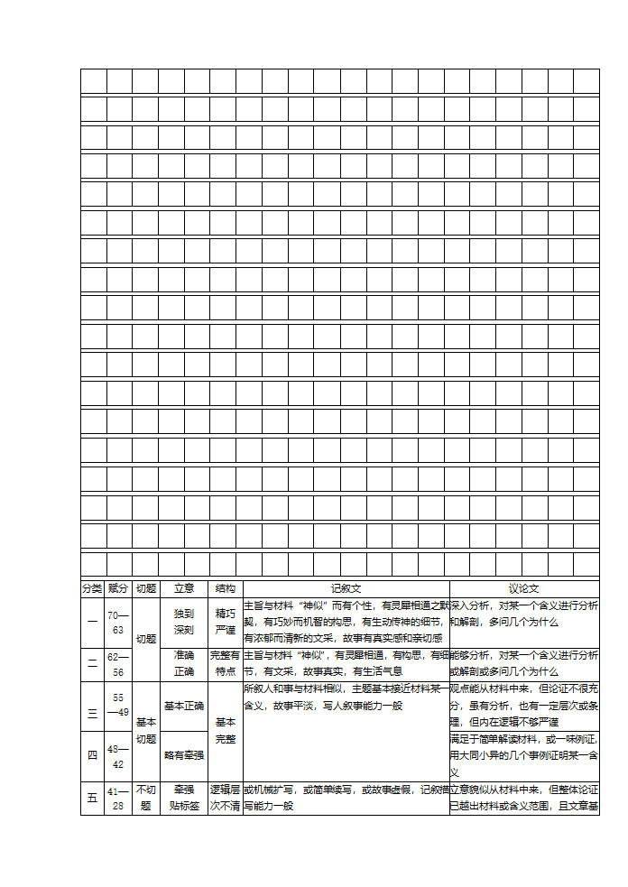 作文纸格式第2页
