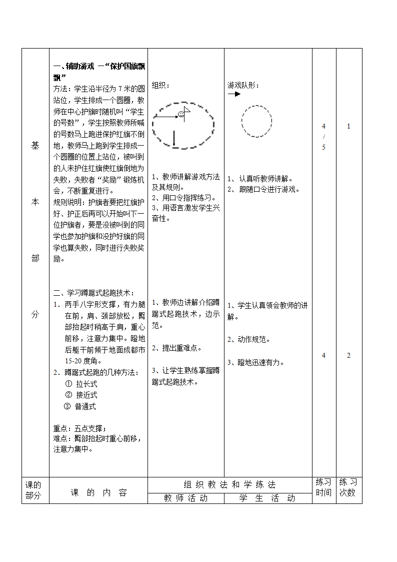 短跑教案第2页