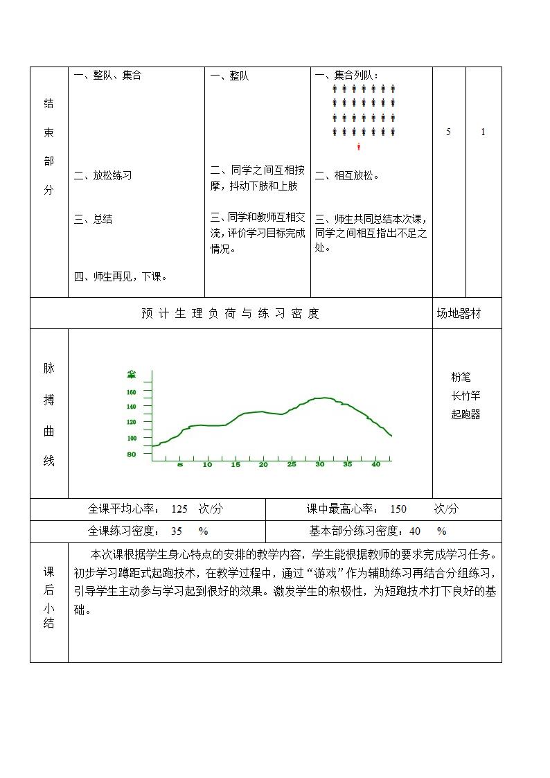 短跑教案第4页