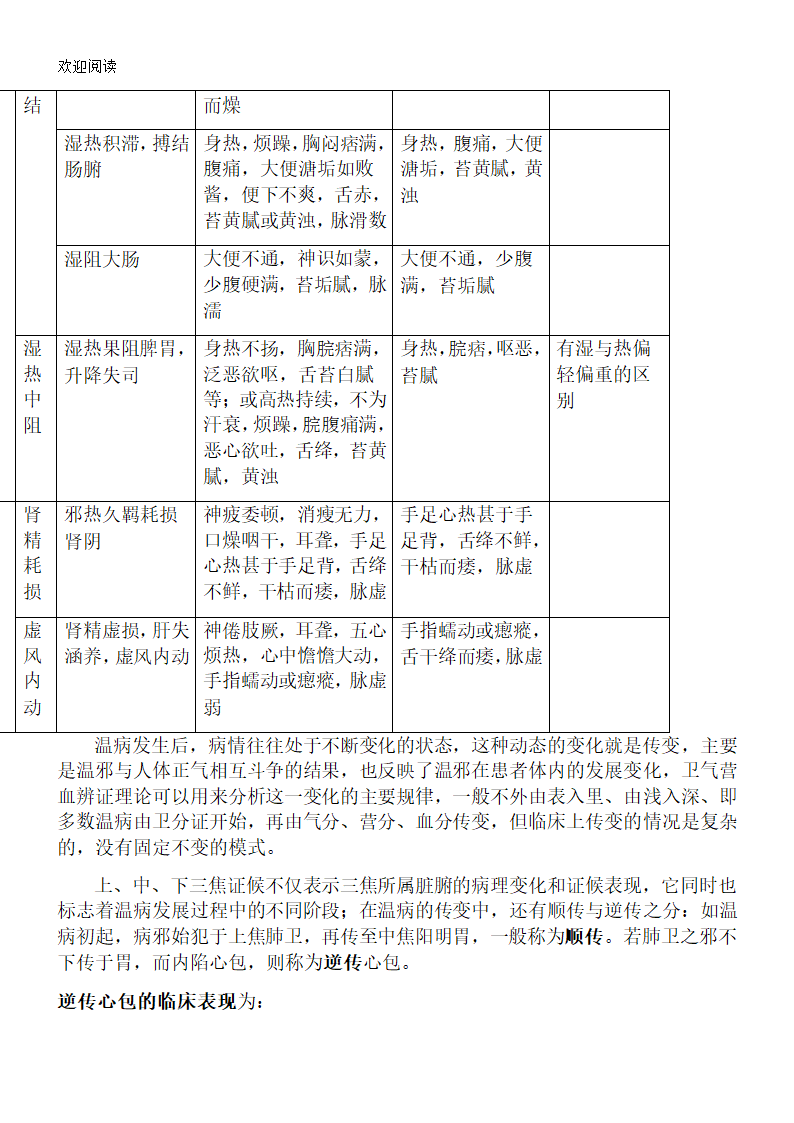 温病学笔记第6页