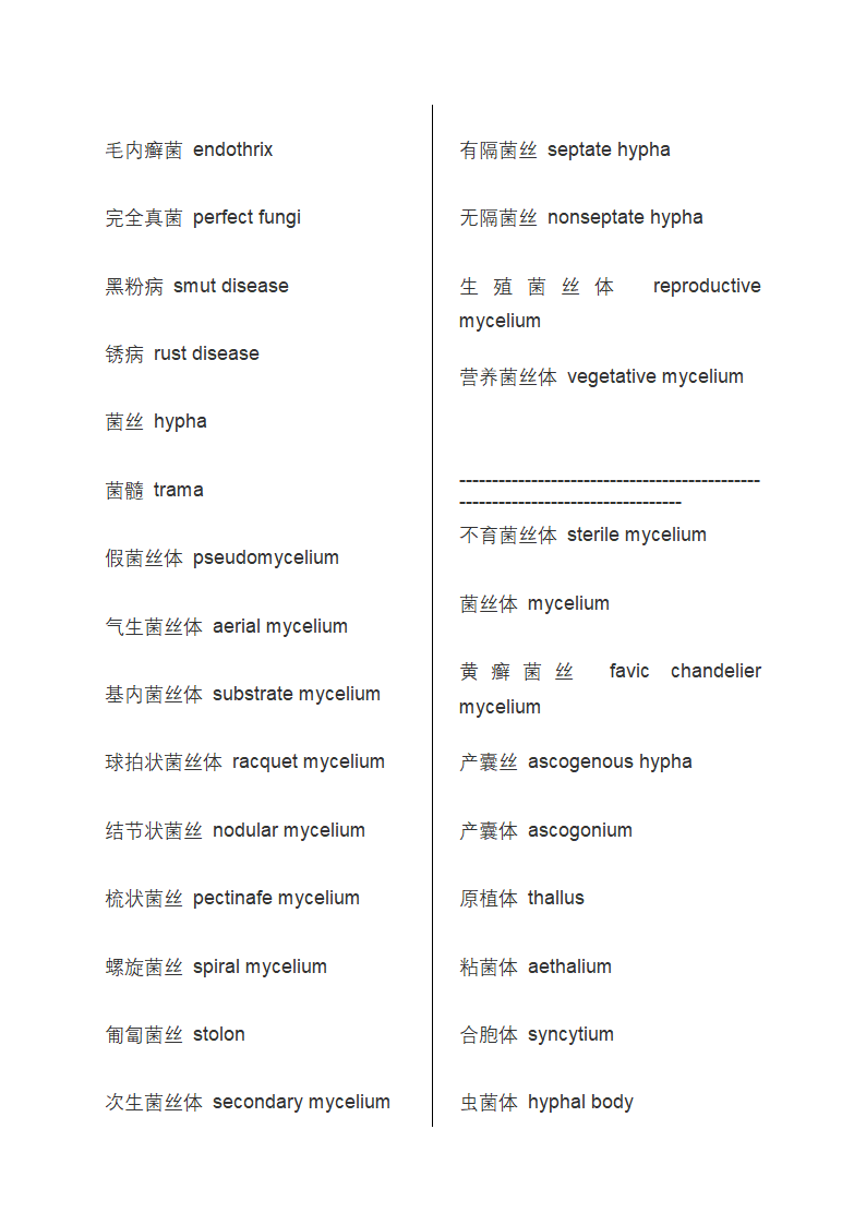 生物中英词汇第4页