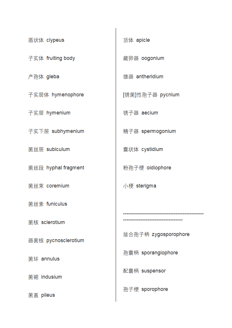 生物中英词汇第5页