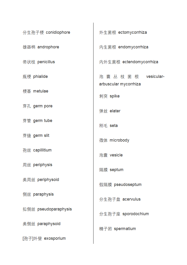 生物中英词汇第6页