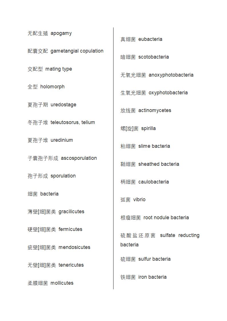 生物中英词汇第12页