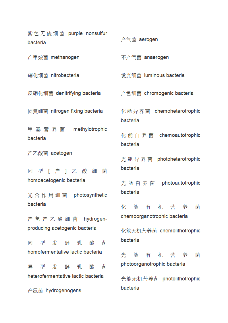 生物中英词汇第13页