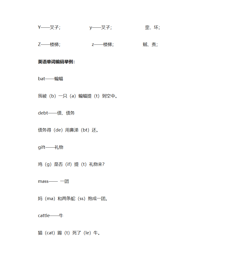 单词联想记忆法第3页