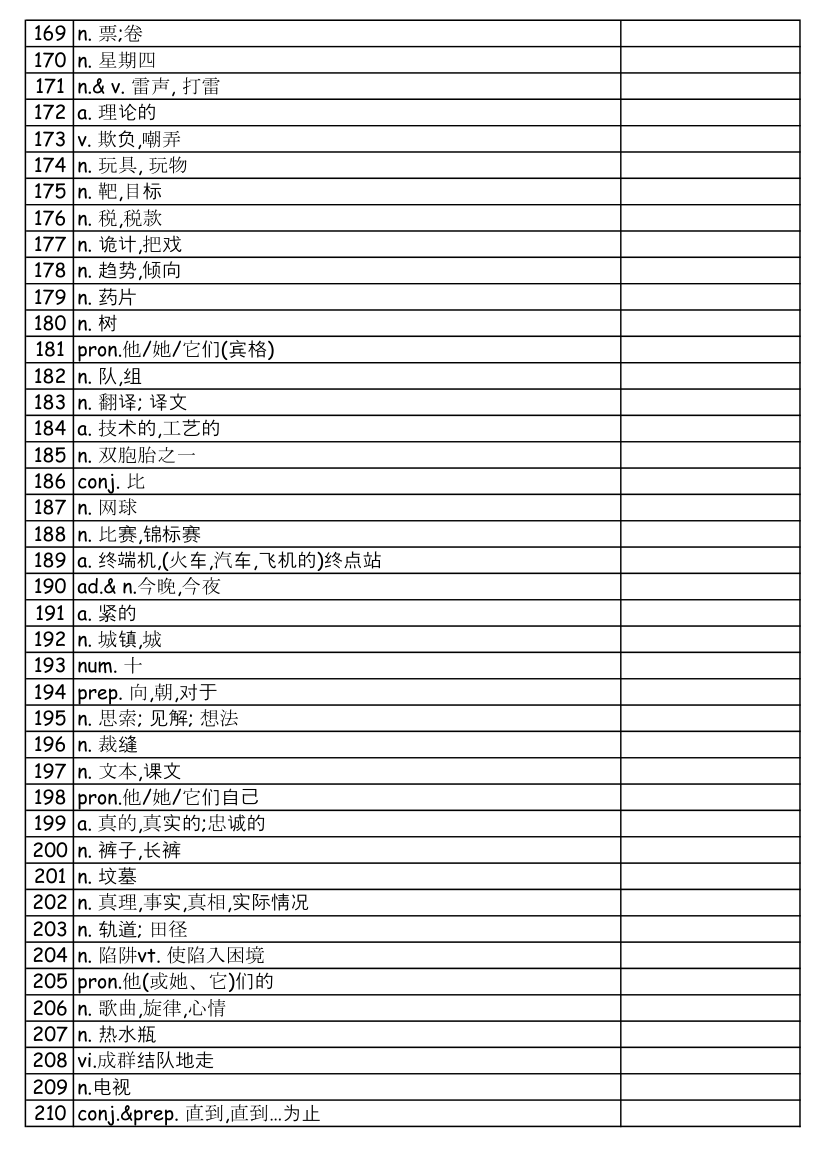 单词T第5页