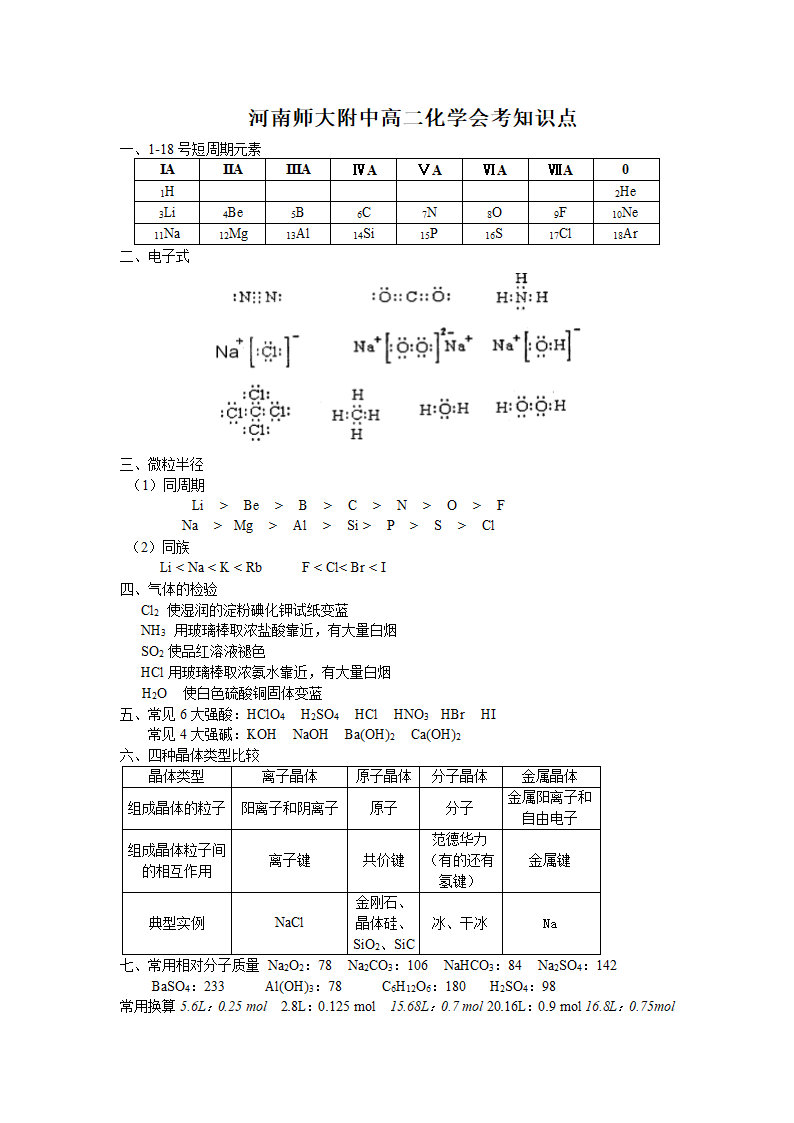 高二化学会考知识点第1页