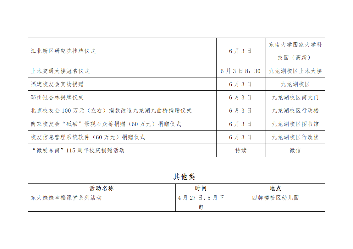 校庆时间表第8页