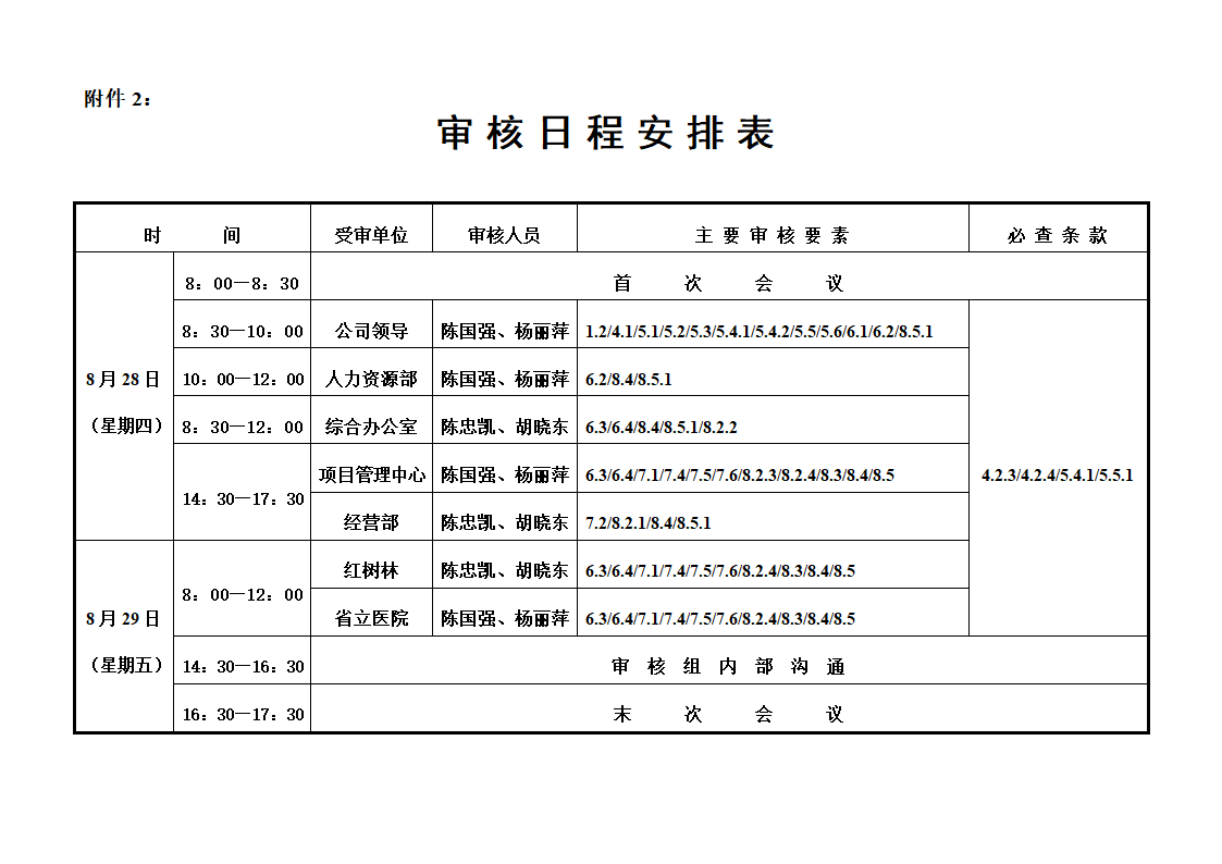 内审计划表第2页