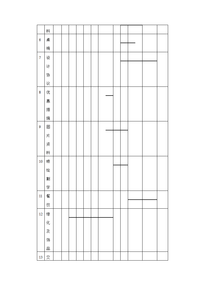 布展计划表第2页