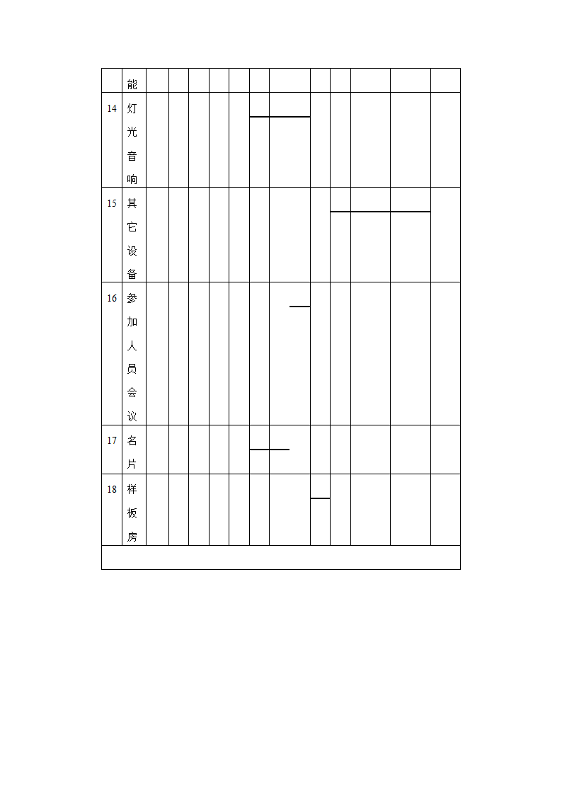 布展计划表第3页