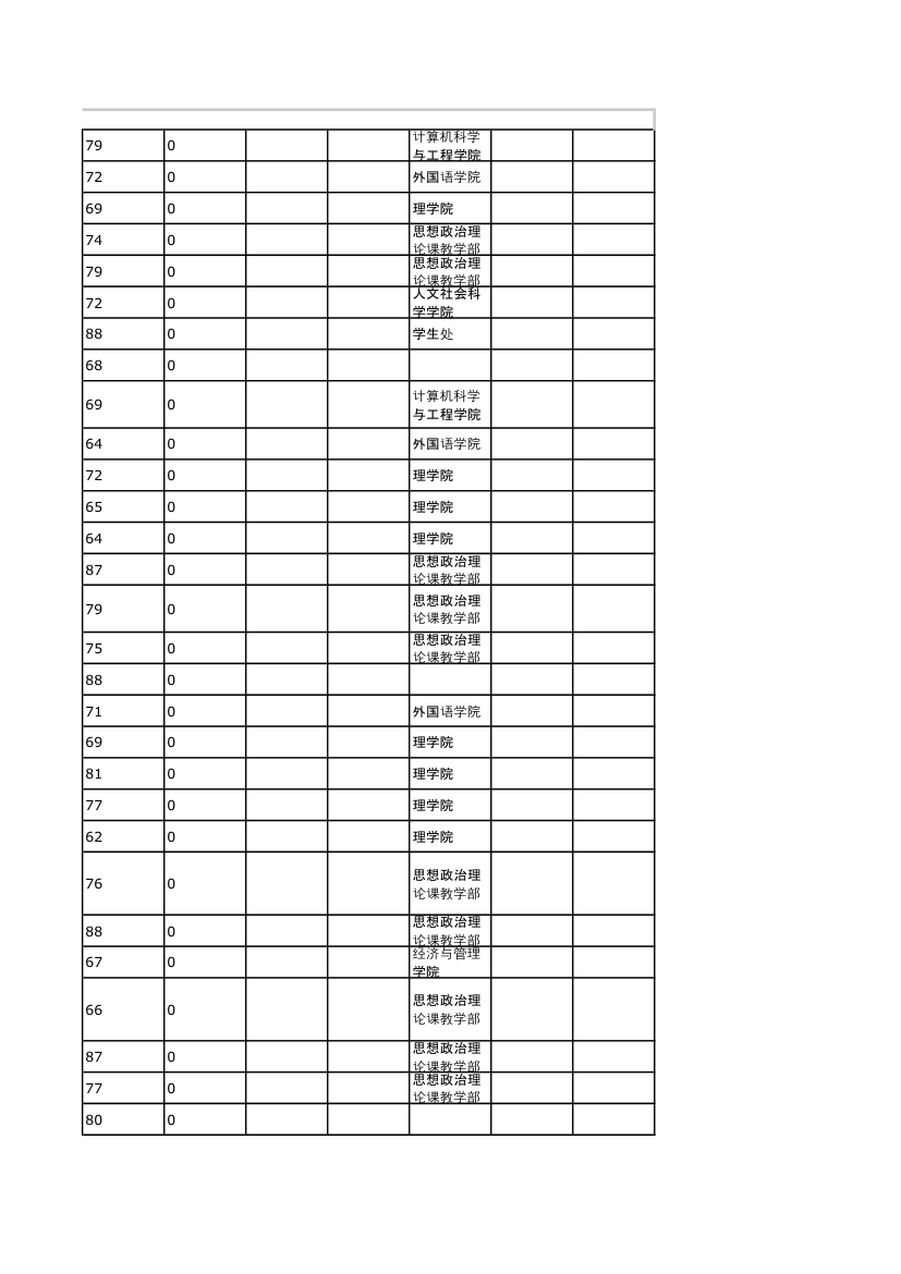 成绩单第5页