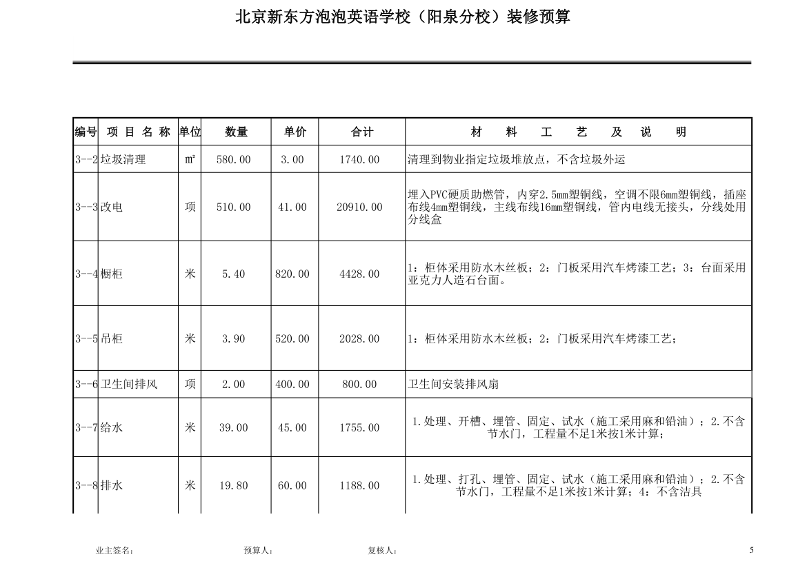 装修报价第5页