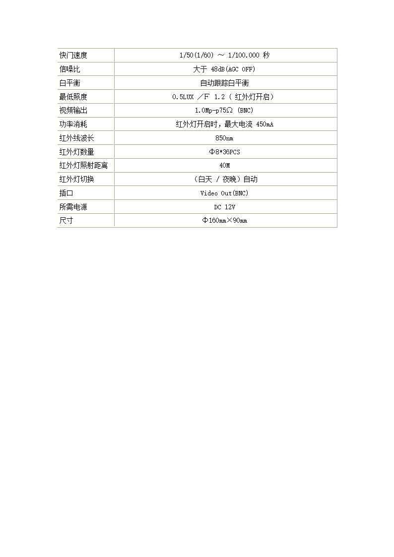 监控报价第4页