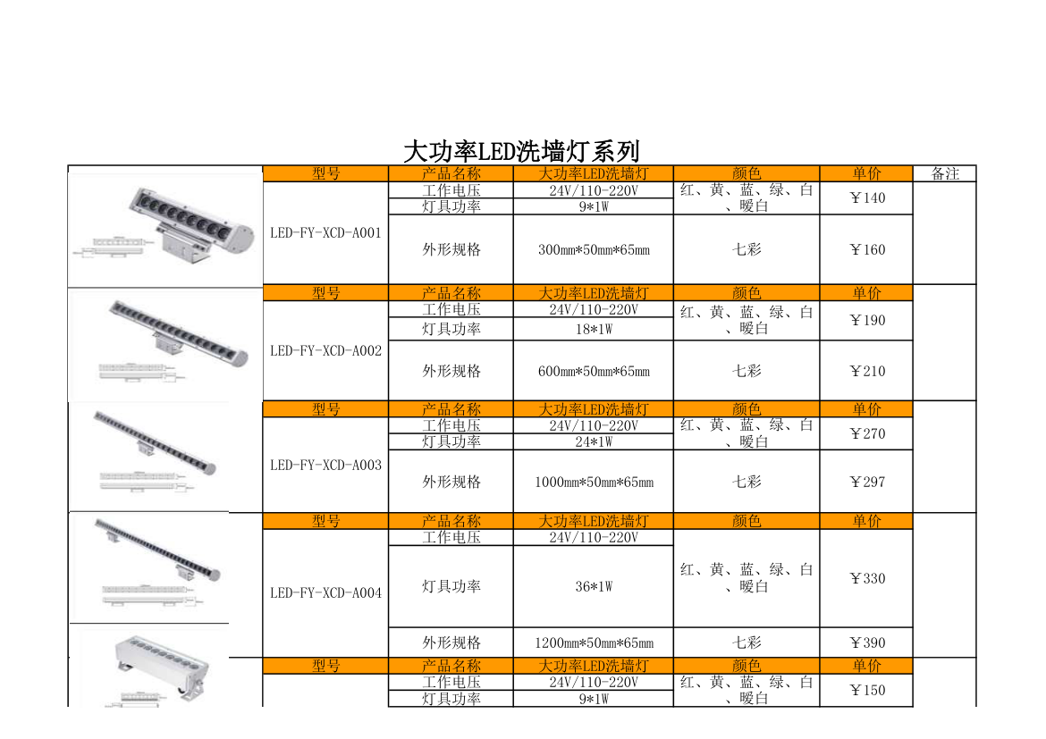 洗墙灯报价