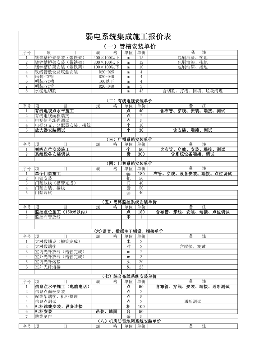 弱电施工报价第1页