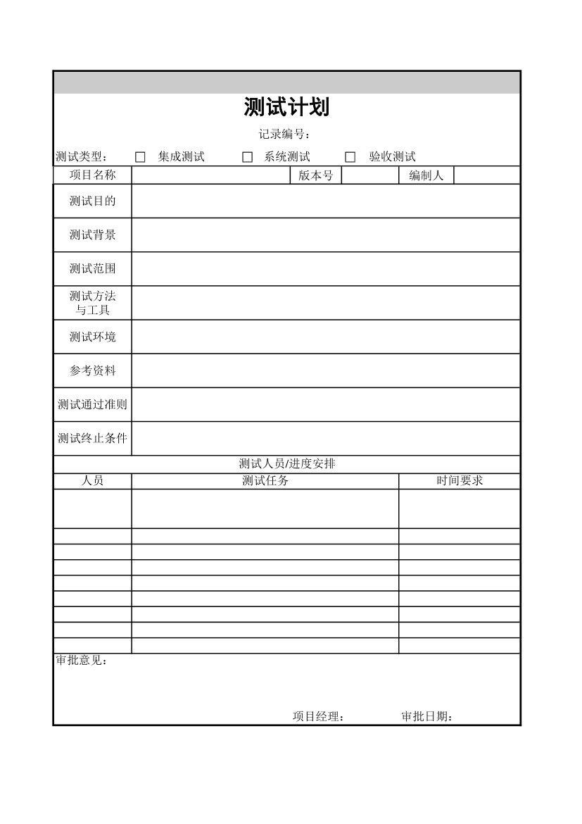 验收测试计划第1页