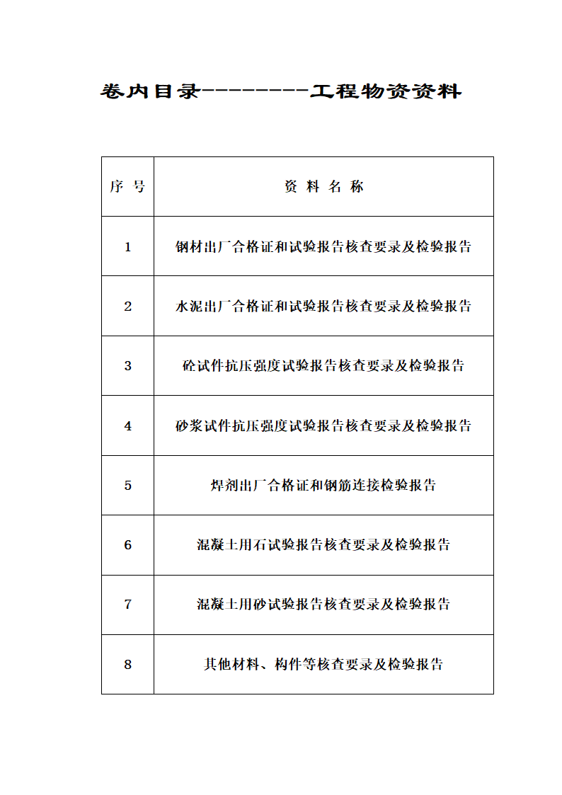 地下室验收目录第6页