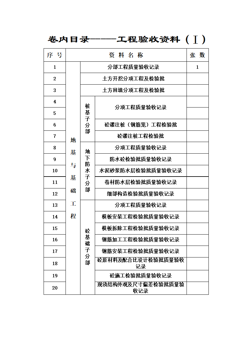 地下室验收目录第7页