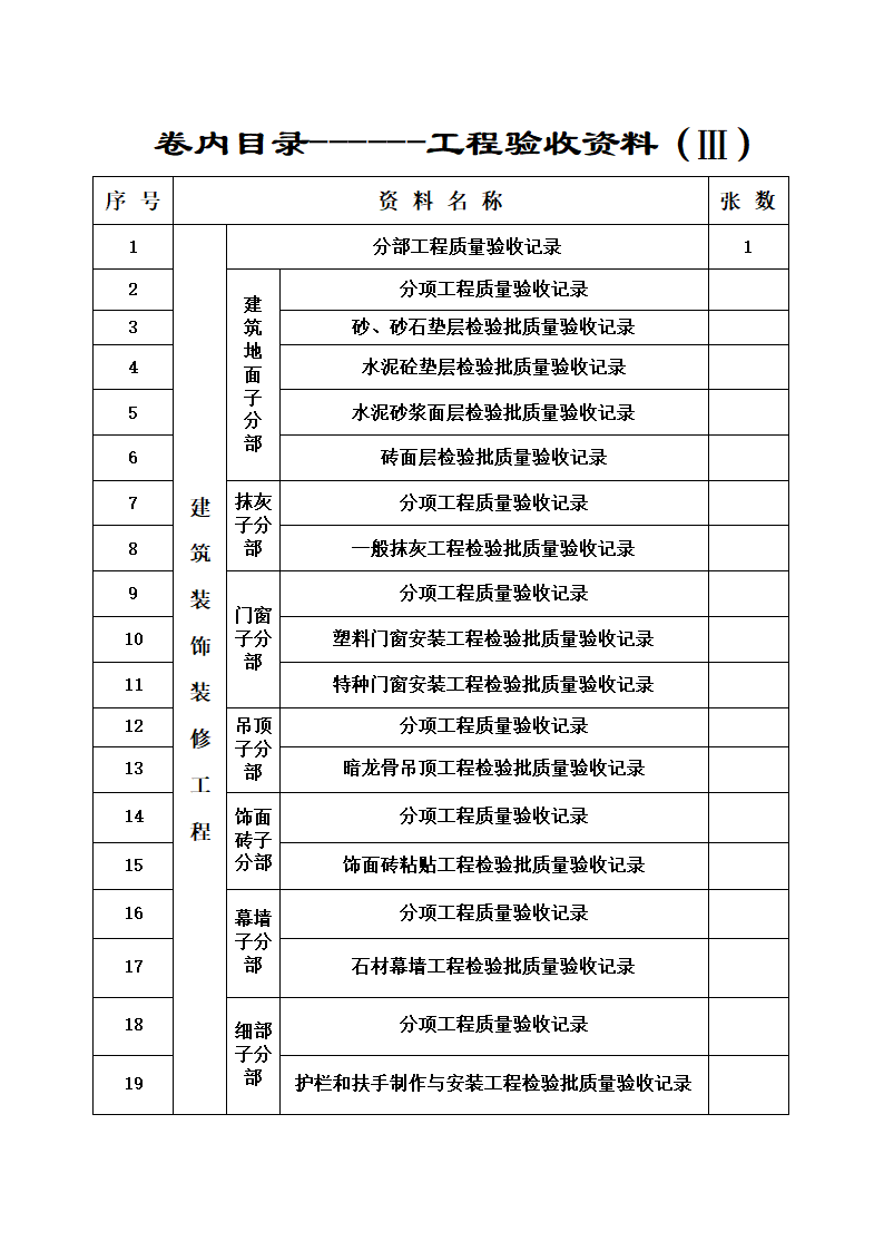 地下室验收目录第9页