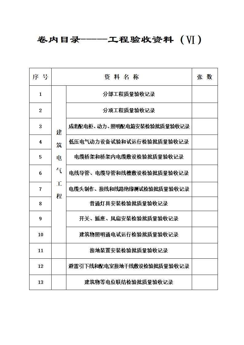 地下室验收目录第12页