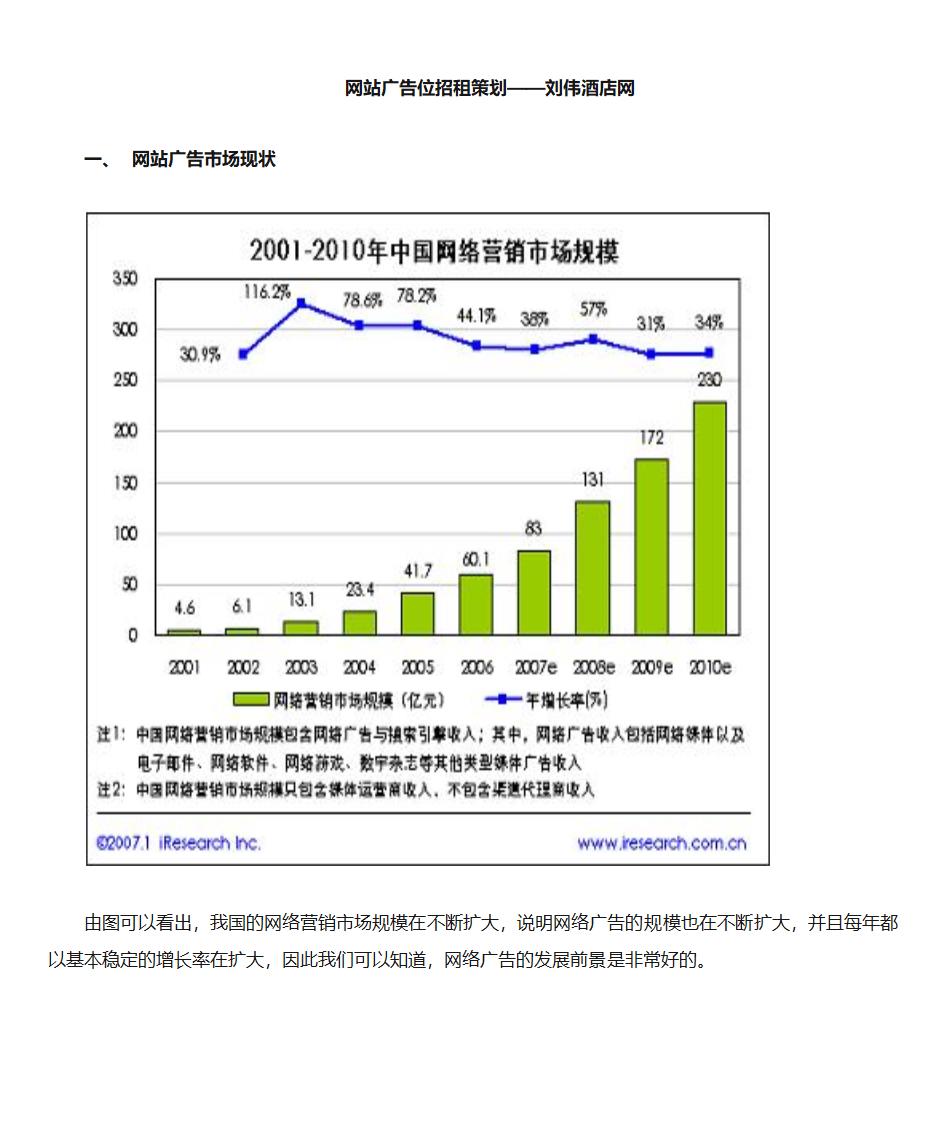 网站广告位招租策划