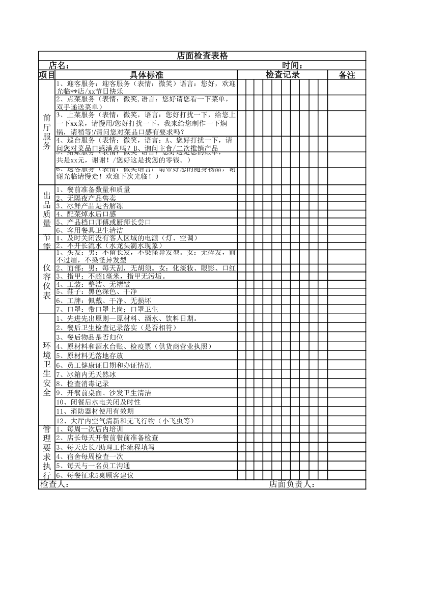 店面检查表第1页