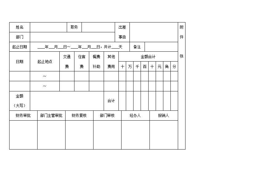 费用报销单第2页