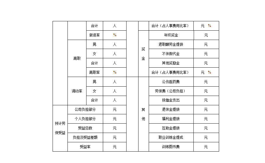 费用报销单第7页