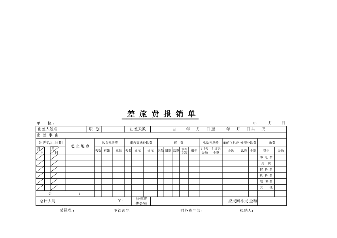 财务审批单