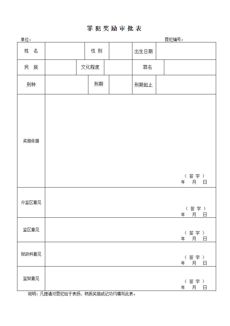 罪犯奖励审批表