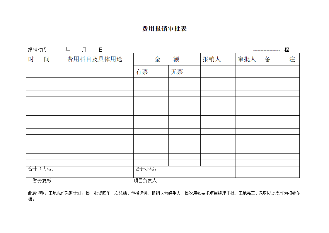 费用报销审批表