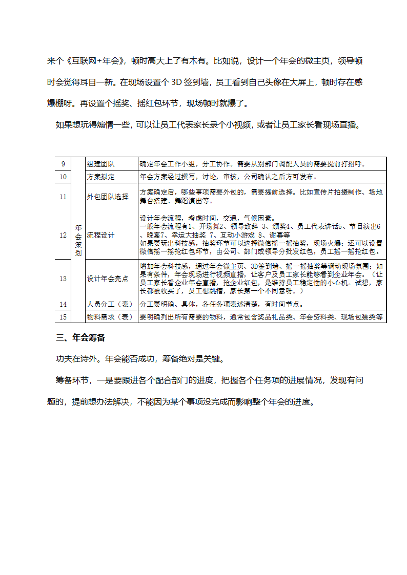 年会策划方案模板(完整流程).docx第2页