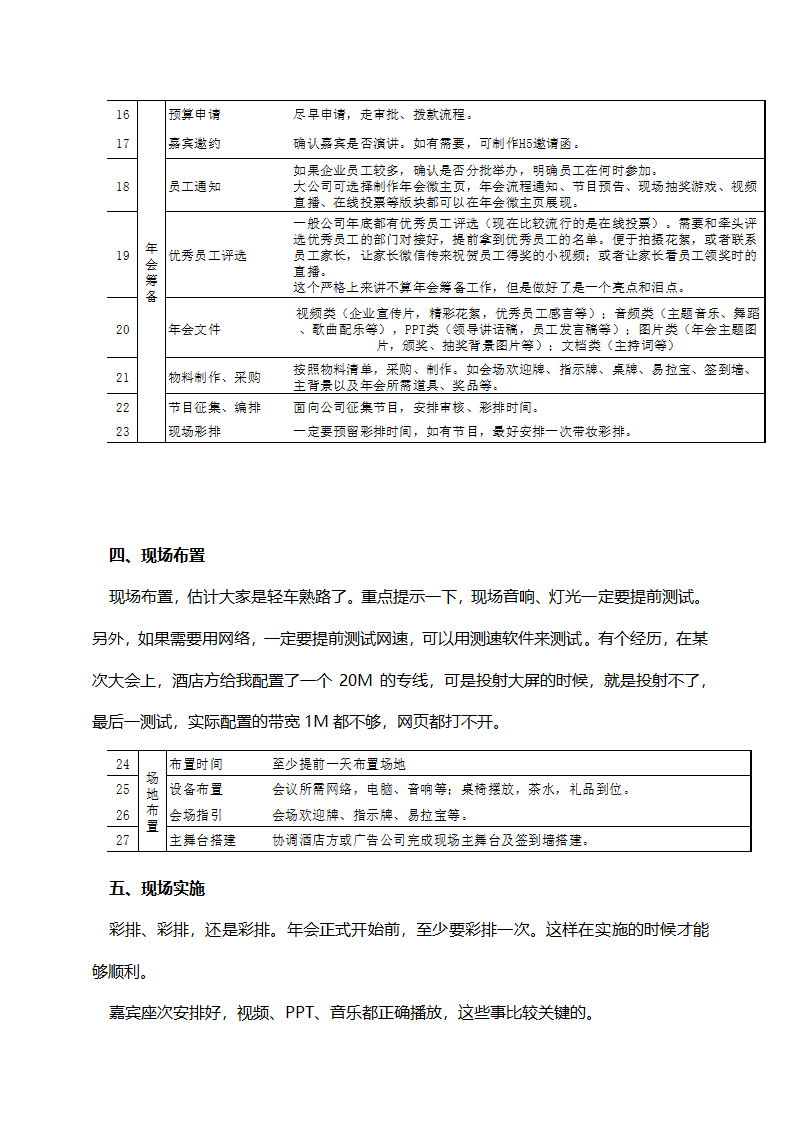 年会策划方案模板(完整流程).docx第3页