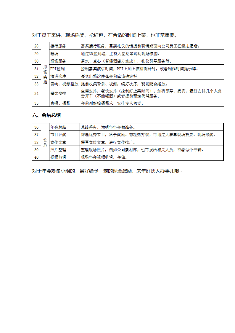 年会策划方案模板(完整流程).docx第4页