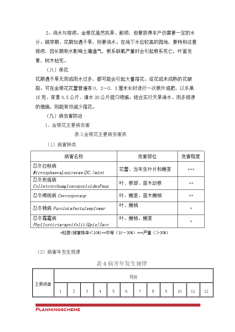 金银花种植与产业化可行性开发报告.doc第27页