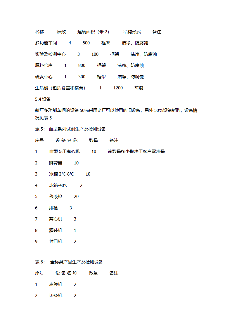 可行性报告第10页