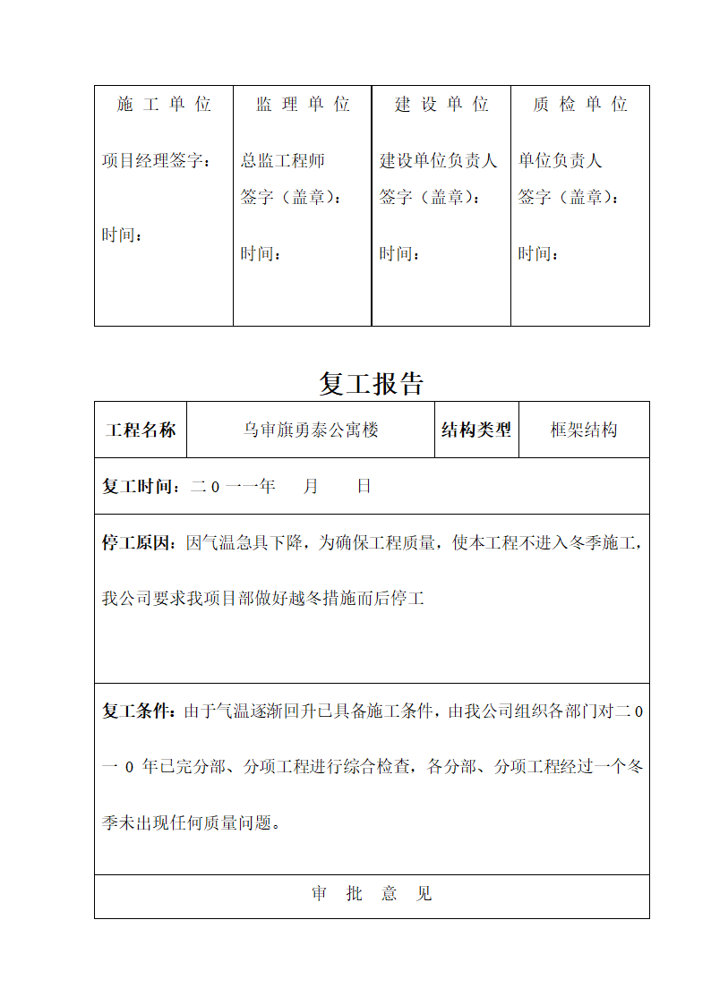 复工报告第3页