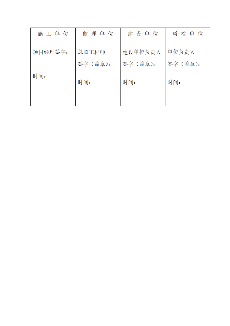 复工报告第4页