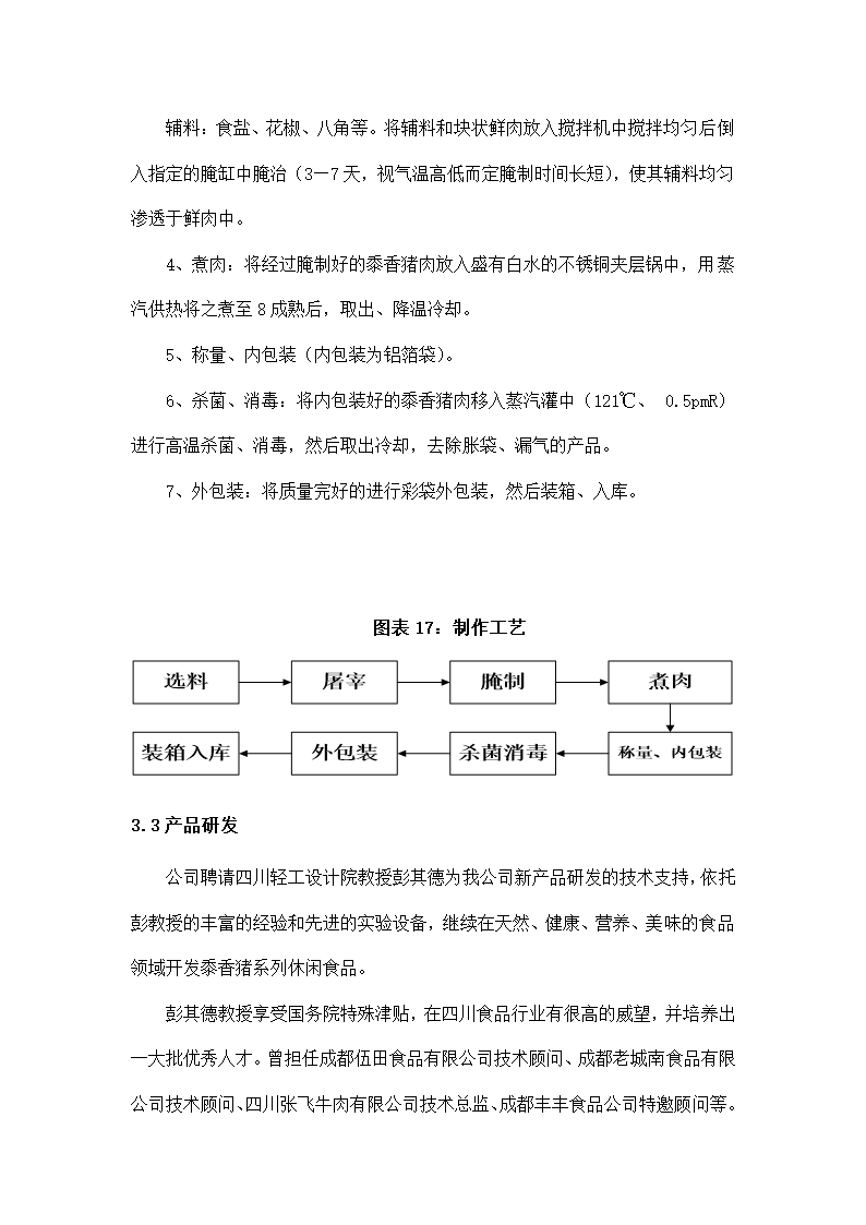 XX猪肉休闲食品项目商业计划书.doc第20页