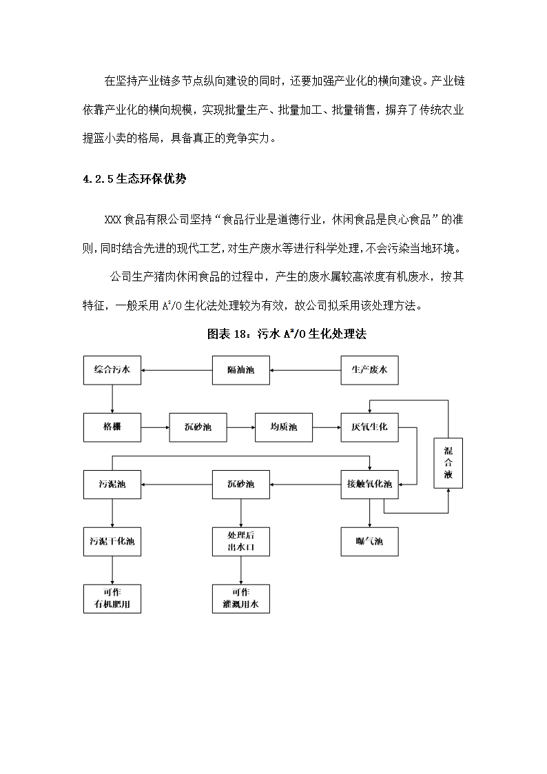 XX猪肉休闲食品项目商业计划书.doc第25页