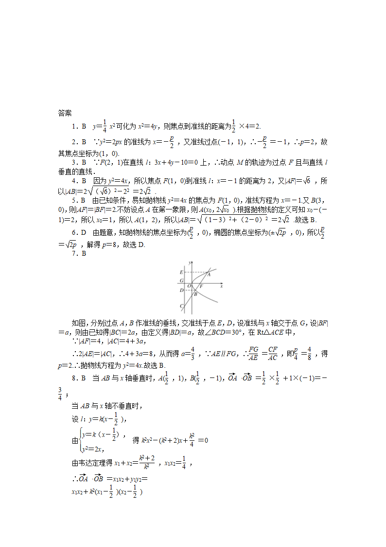 高考数学一轮复习——抛物线（Word含答案）.doc第3页