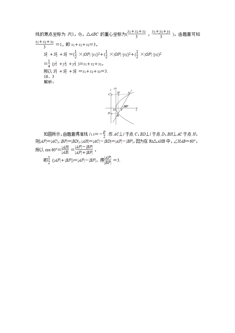 高考数学一轮复习——抛物线（Word含答案）.doc第5页